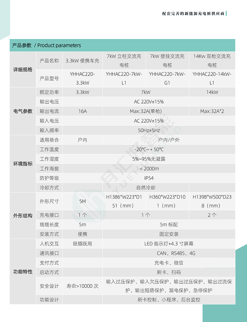 14kW交流充電樁 (2)