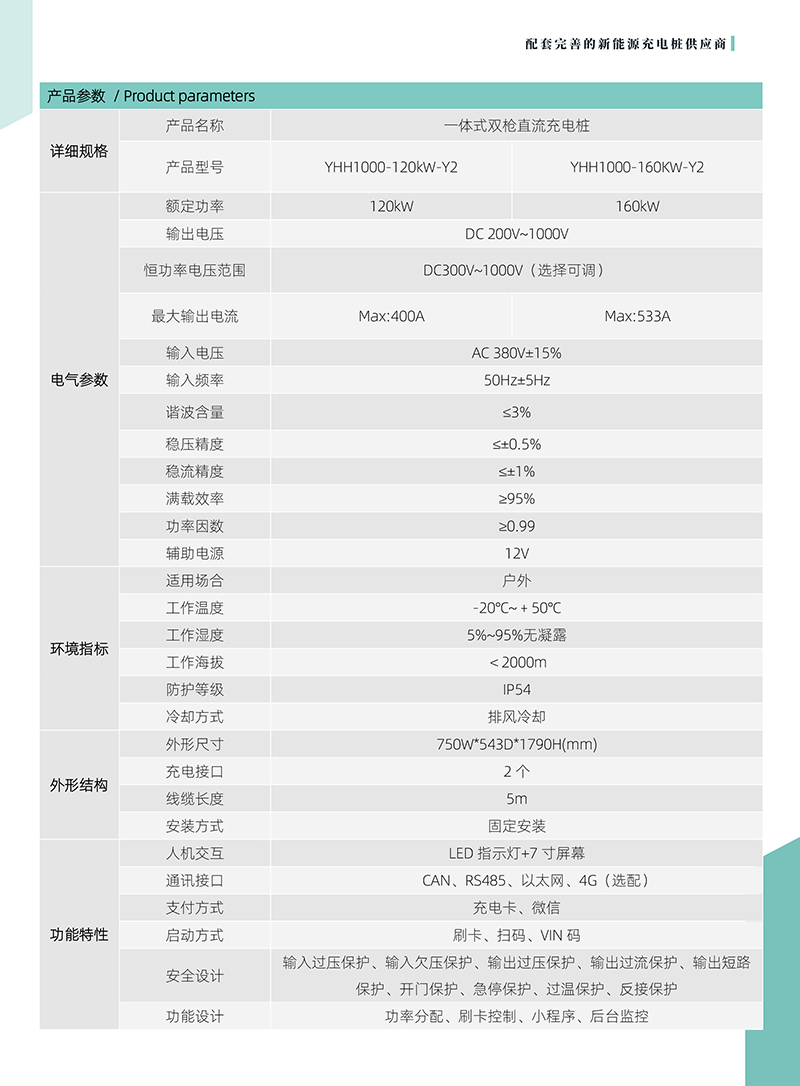 120kW直流充電樁拉力器版 (2)